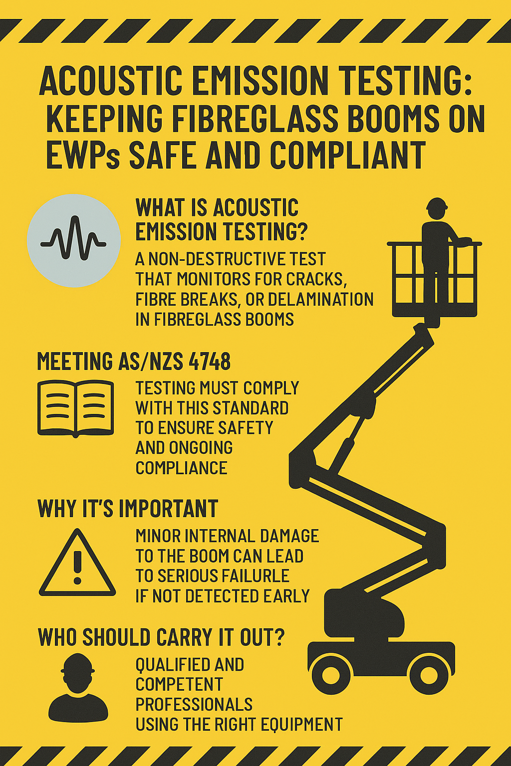 The essentials of Acoustic Emission Testing for fibreglass booms
